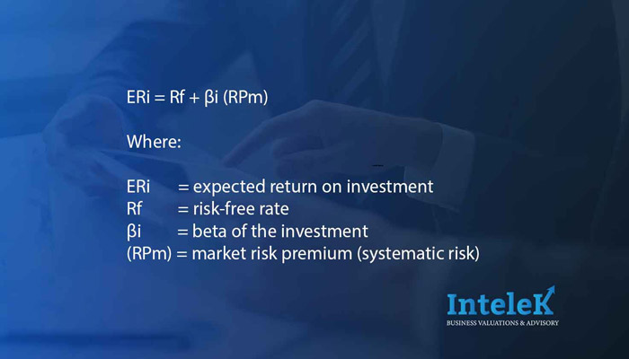 Capital Asset Pricing Model (CAPM)